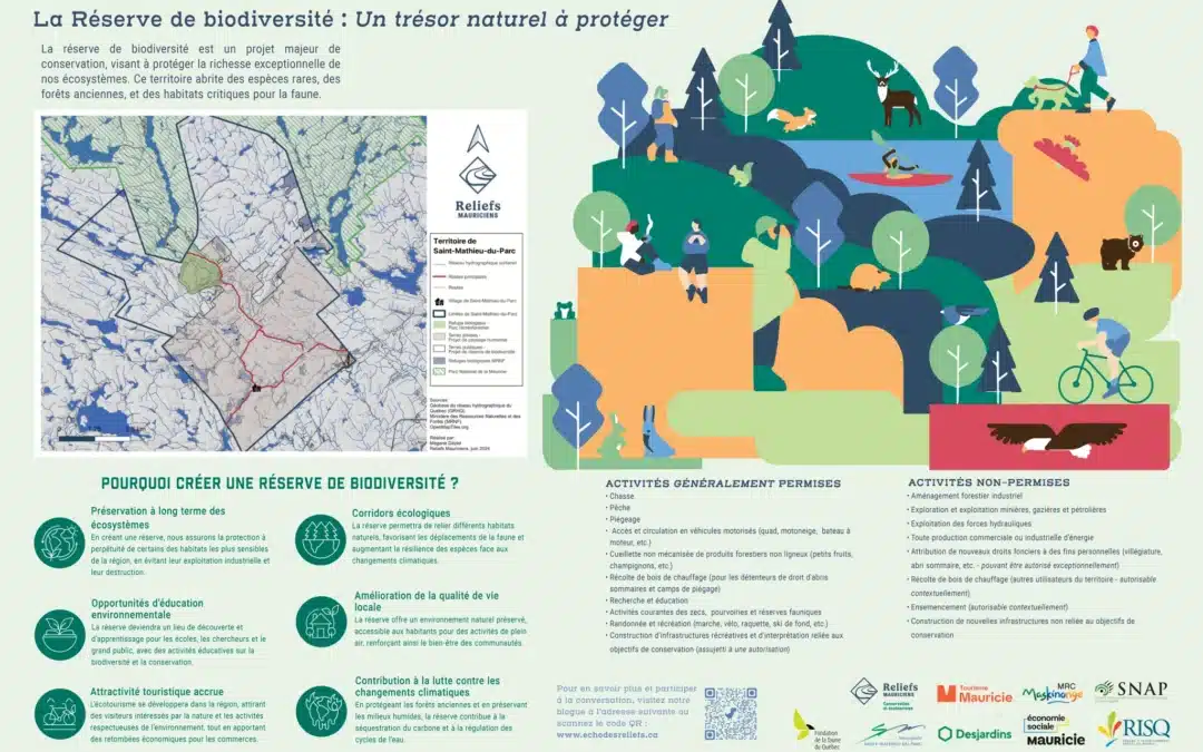 La réserve de biodiversité : un trésor naturel à protéger