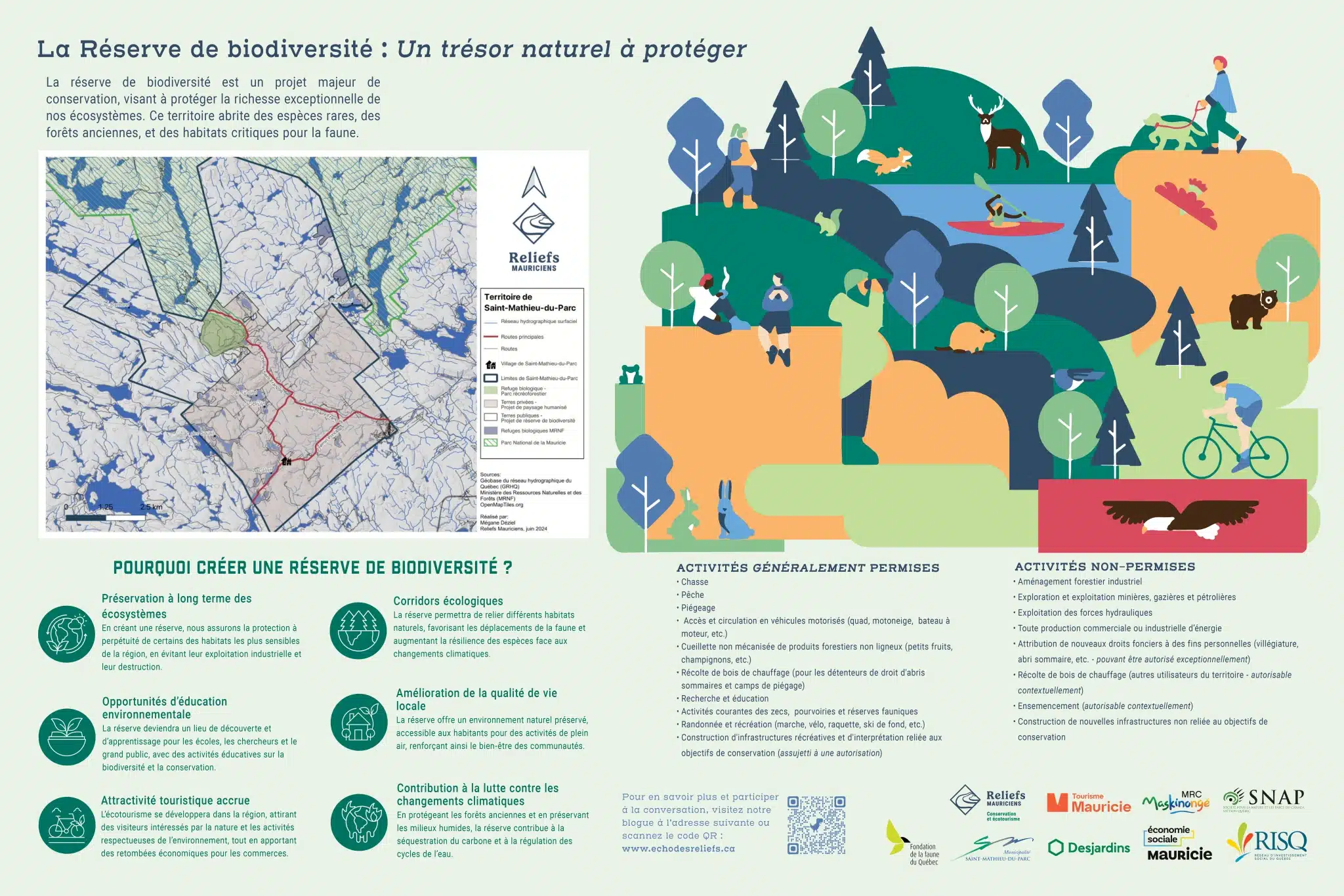 Reliefs Mauriciens – Conservation et écotourisme